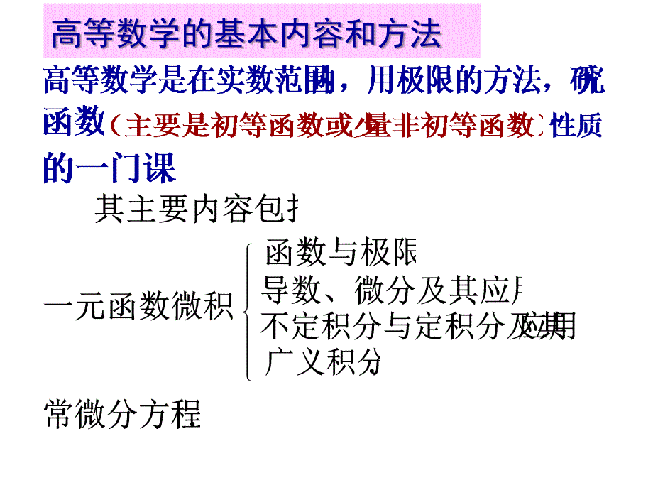 高等数学上册课件_第3页