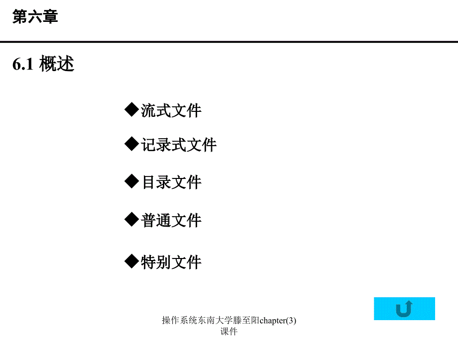 操作系统东南大学滕至阳chapter3课件_第1页