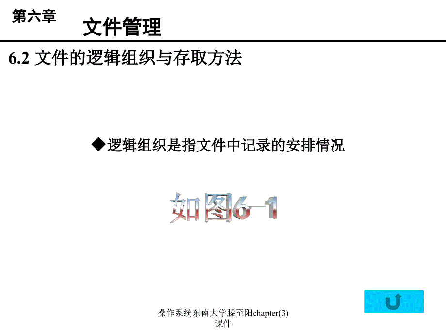 操作系统东南大学滕至阳chapter3课件_第3页