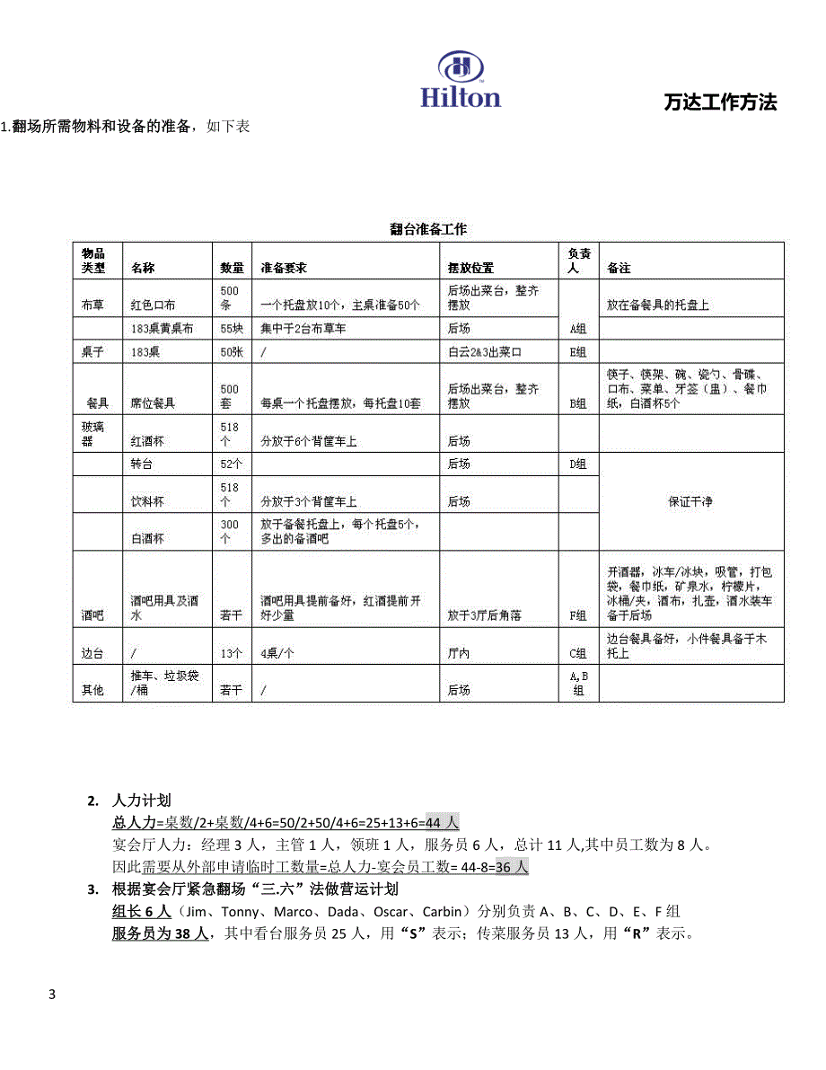 宴会厅紧急翻场.docx_第3页