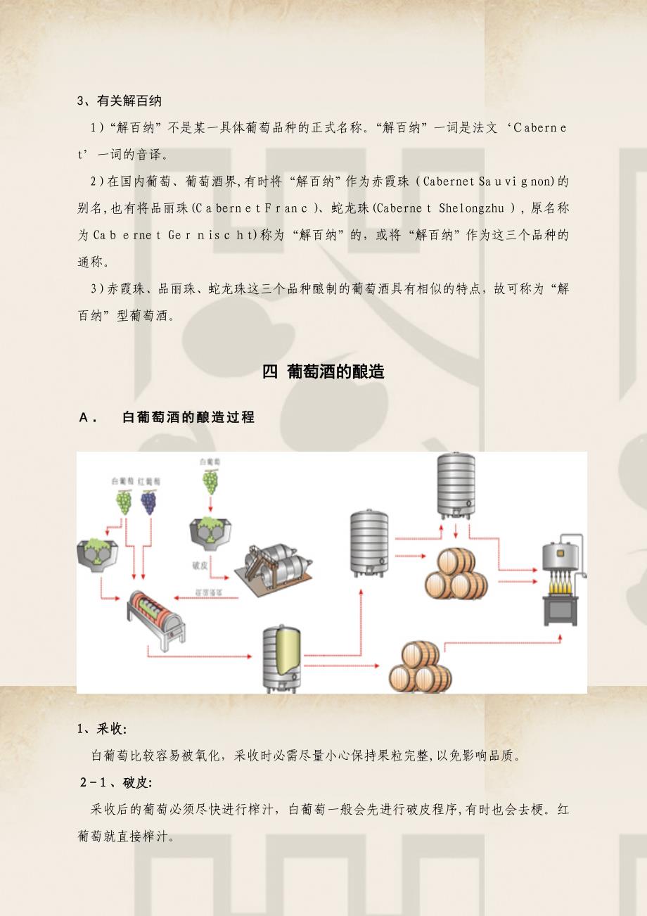 葡萄酒培训资料_第4页