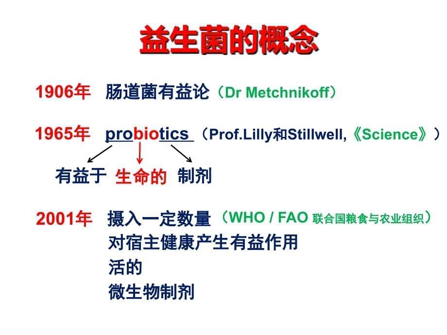 益生菌共识黄瑛课件_第5页