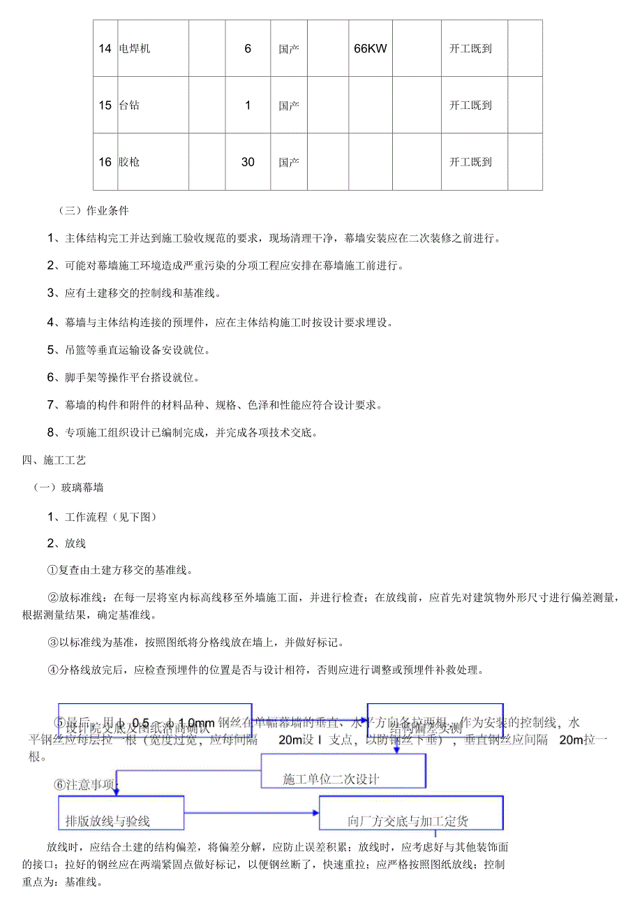 忻州移动外墙幕墙施工方案_第3页