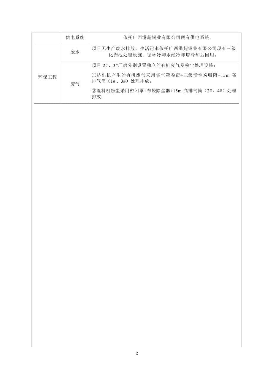 广西康飞塑业有限公司年产1.9万吨PVC汽车装饰板项目项目环境影响报告表.docx_第5页