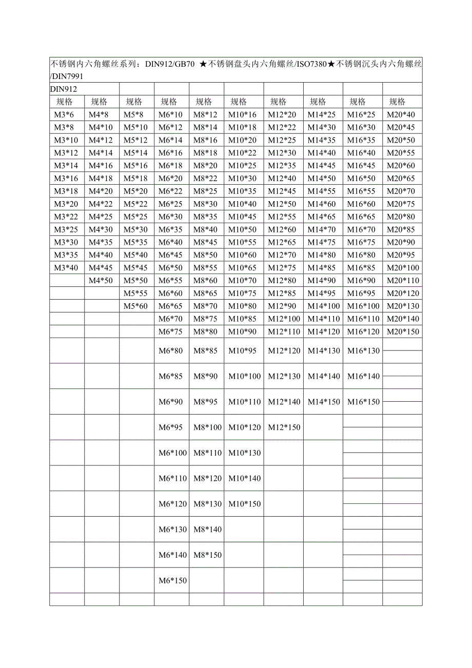 内六角螺丝规格表_第1页