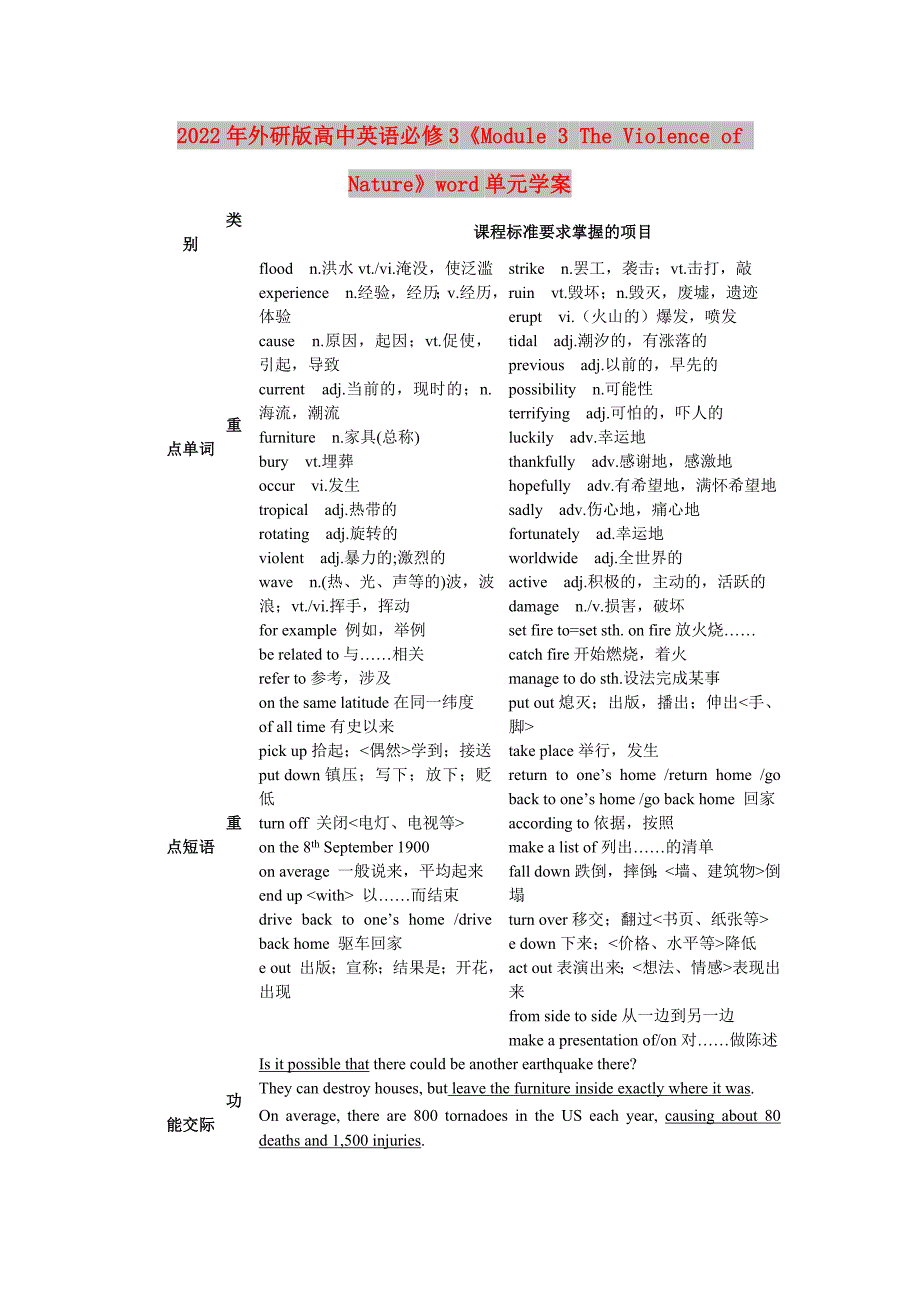 2022年外研版高中英语必修3《Module 3 The Violence of Nature》word单元学案_第1页