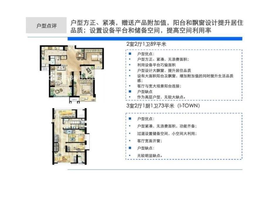 8月23日南京江宁融侨竞品项目分析_第5页