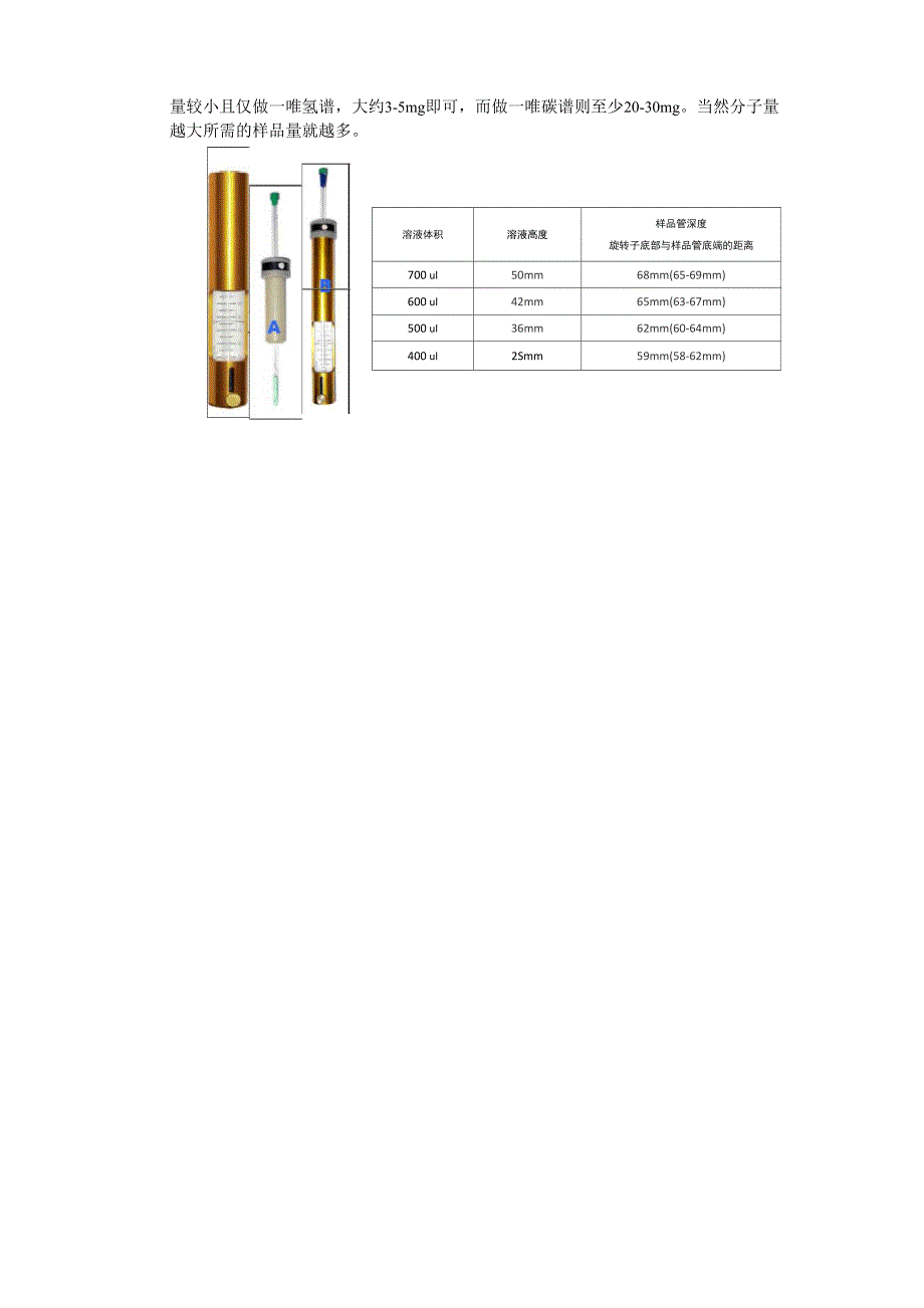 核磁共振实验讲义_第3页