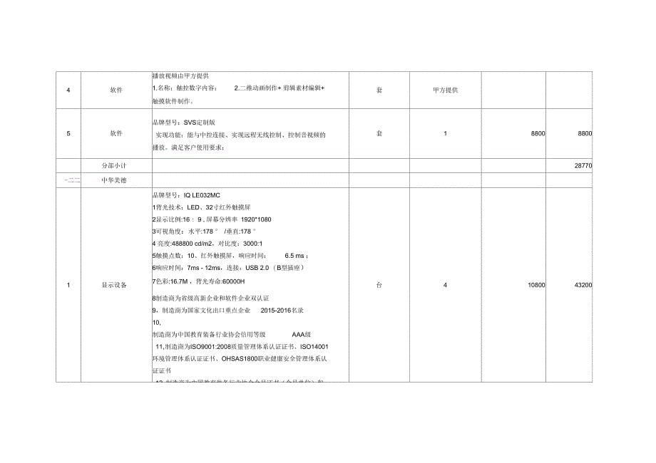 拟投设备参数_第5页