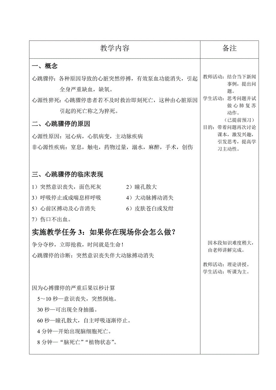 2015.3心肺复苏教案.doc_第2页