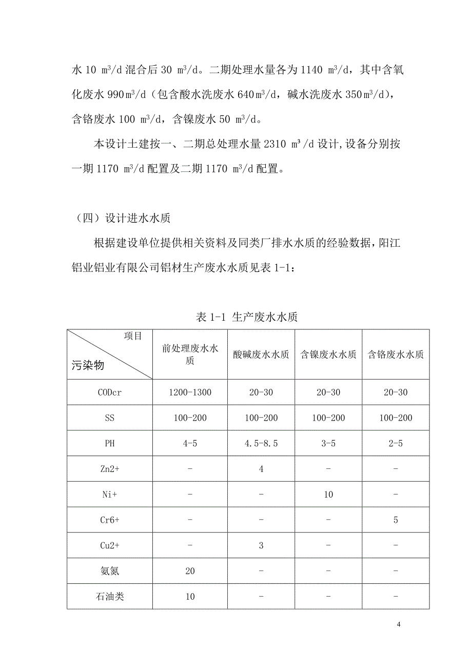 阳江铝业铝业公司铝材废水处理站设计方案_第4页