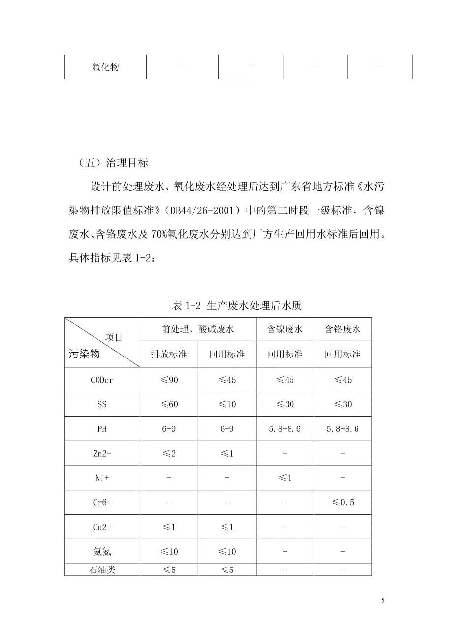 阳江铝业铝业公司铝材废水处理站设计方案_第5页