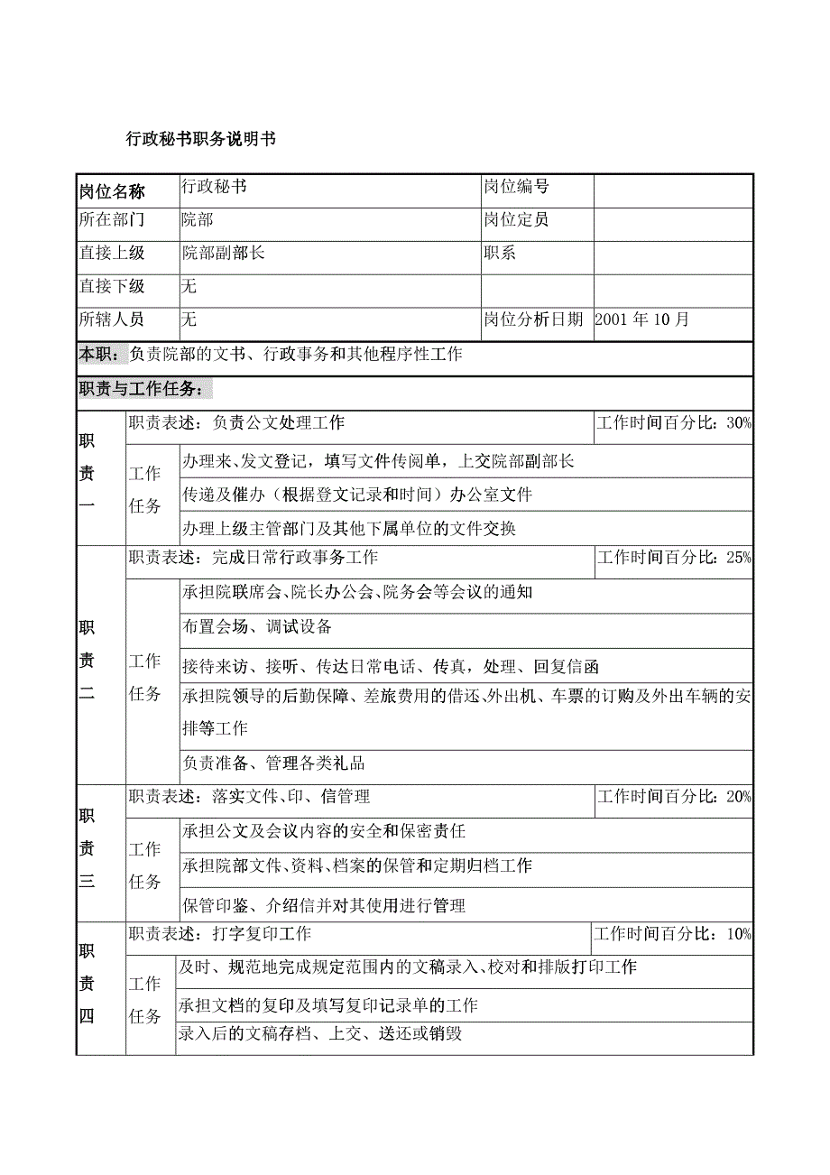 航材院行政秘书职务说明书_第1页