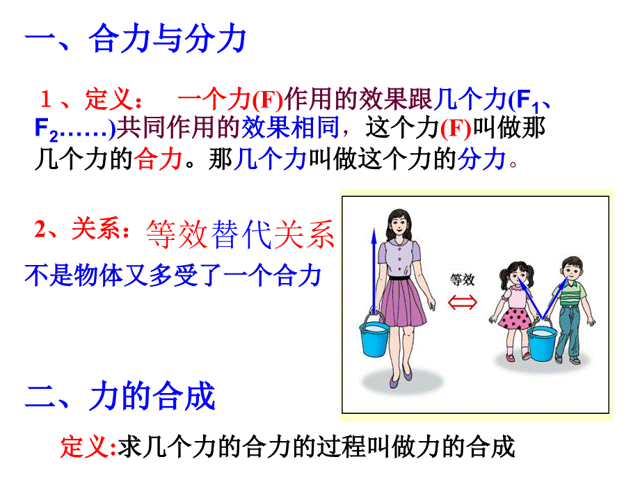 第四节_力的合成_第4页