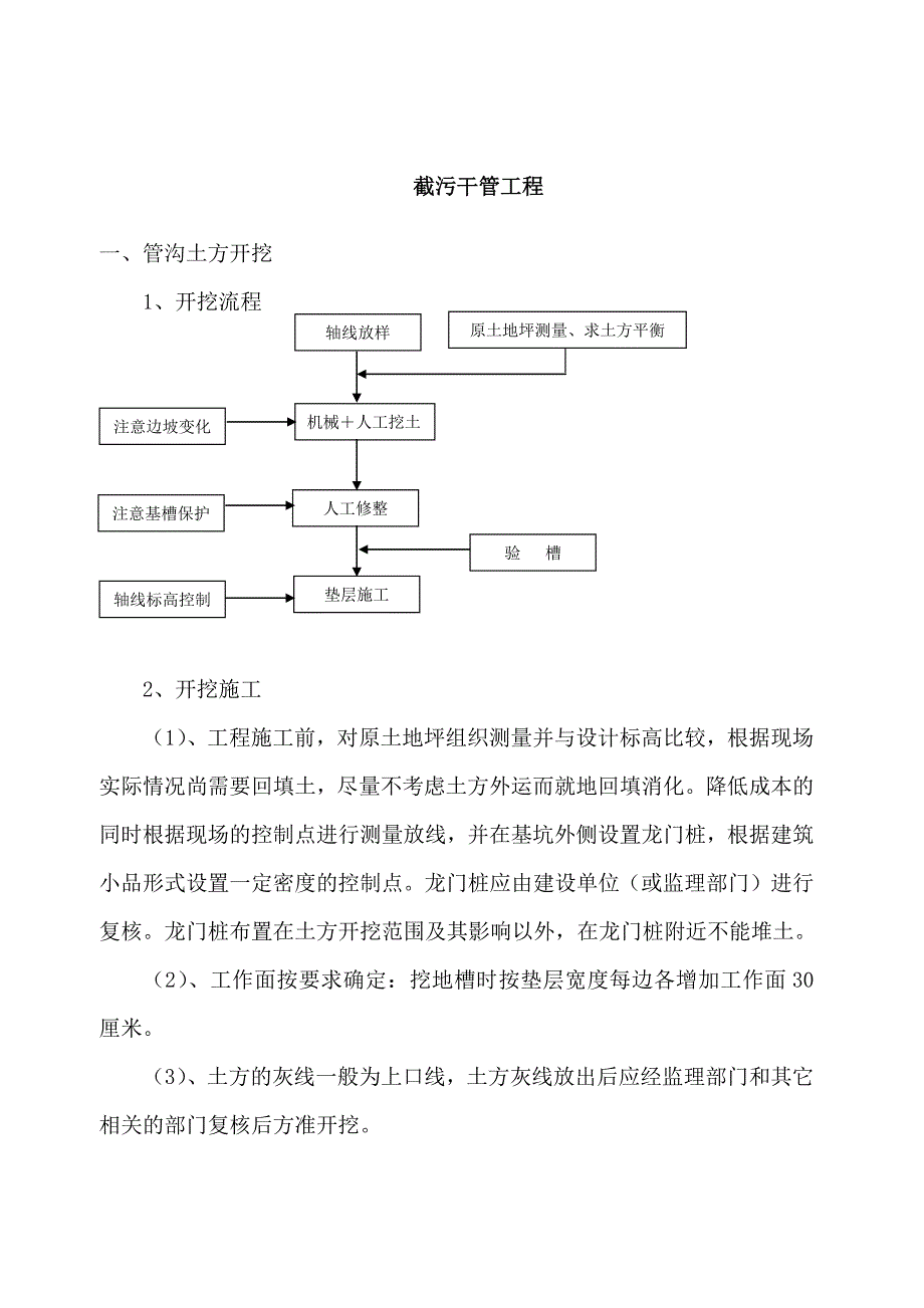 截污干管工程施工方案_第1页
