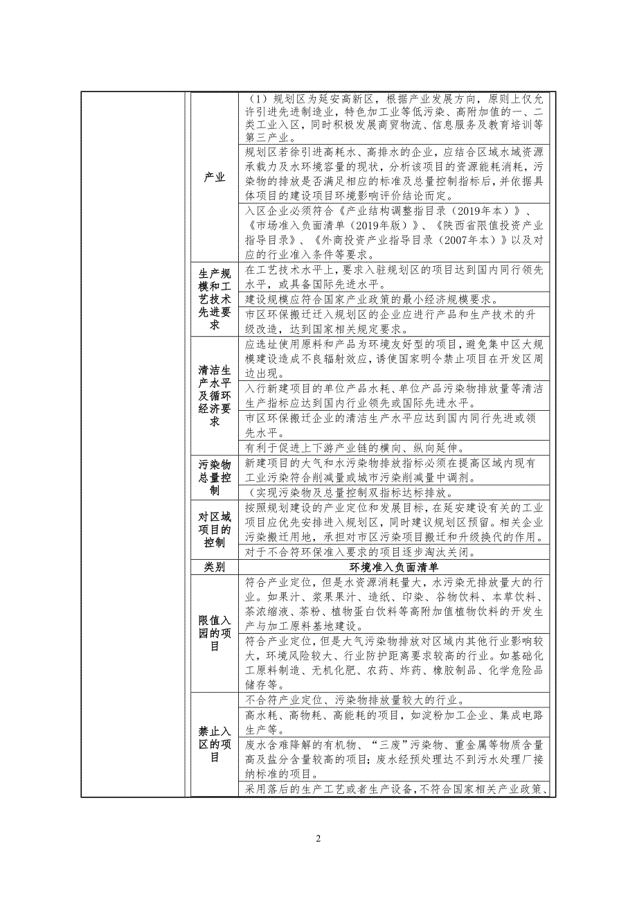 鑫天益高端阀门研发生产项目环境影响报告.doc_第4页