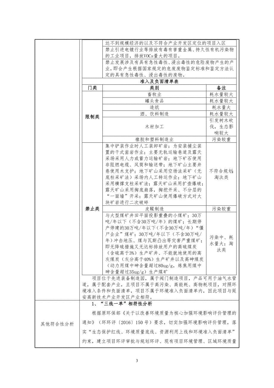 鑫天益高端阀门研发生产项目环境影响报告.doc_第5页