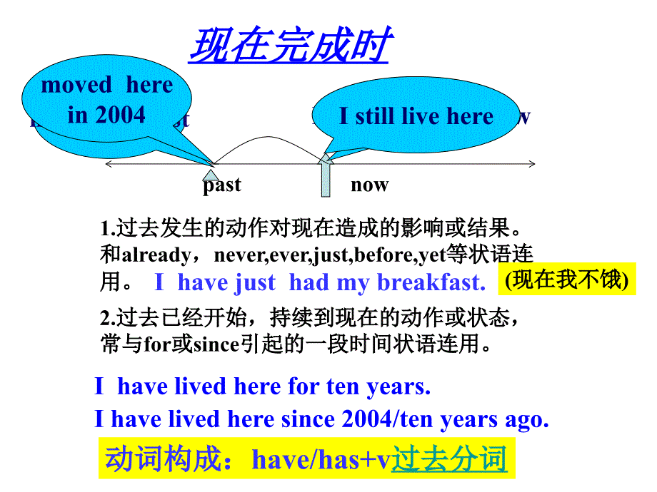 人教版英语八下Unit8《HaveyoureadTreasure》（SectionA-2）课件_第3页