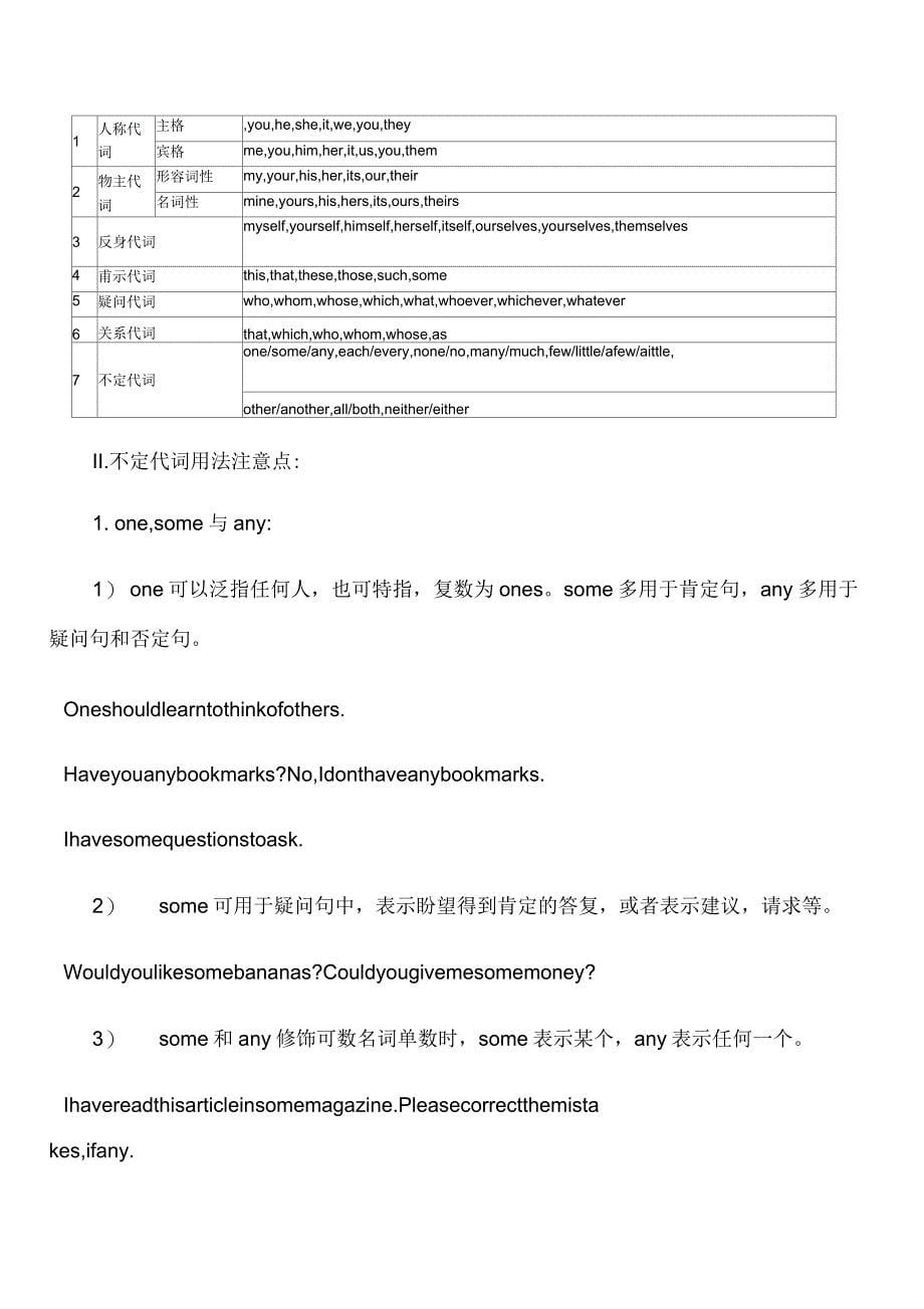 初中英语语法全(表格型)_第5页