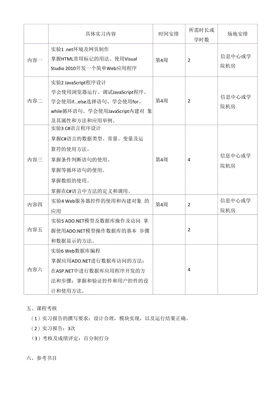 《Web技术与应用实训实习》教学大纲.docx_第2页