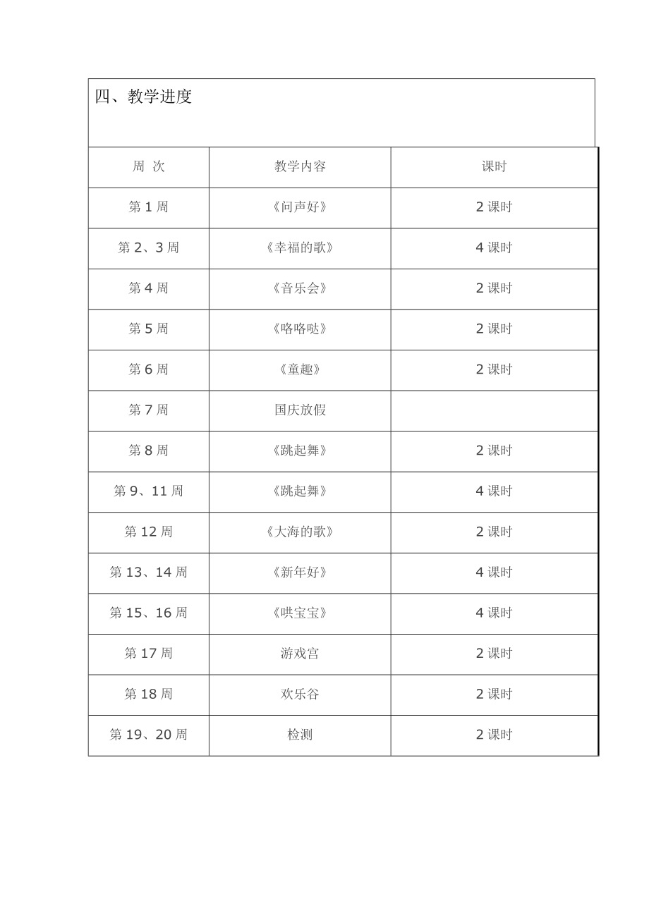 人音版小学二年级音乐上册教案全册_第4页