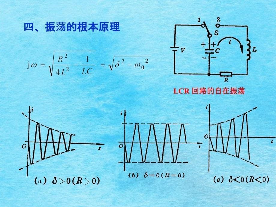 正弦波振荡器ppt课件_第5页