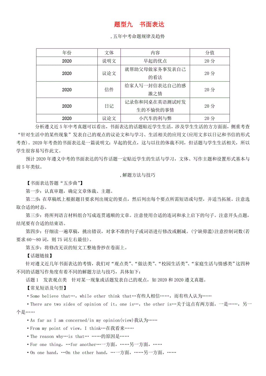 【中考命题研究】（遵义）2020中考英语 题型专项突破 题型九 书面表达练习（无答案）_第1页