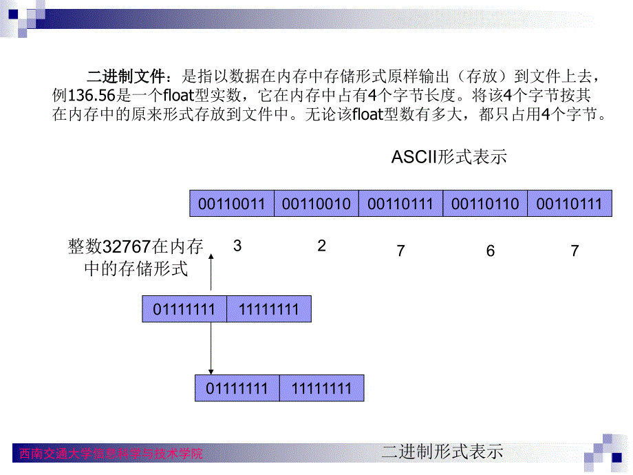 面向对象程序设计(7)_第3页