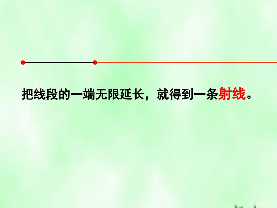 【苏教版】数学四年级上册：8.1认识射线、直线和角ppt课件2_第3页