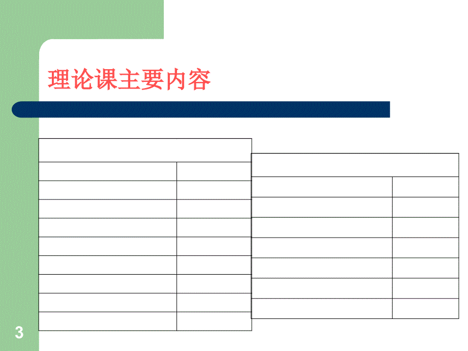 社会医学第一章绪论精选课件_第3页