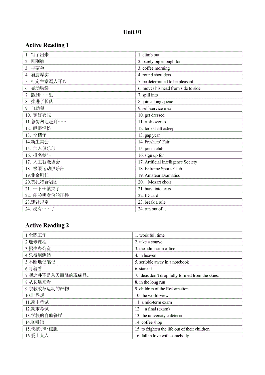 新标准大学英语综合教程第1册各单元课文短语_第1页