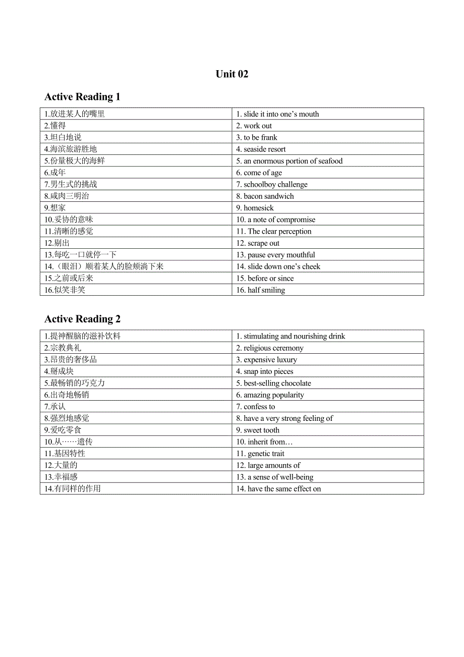 新标准大学英语综合教程第1册各单元课文短语_第2页