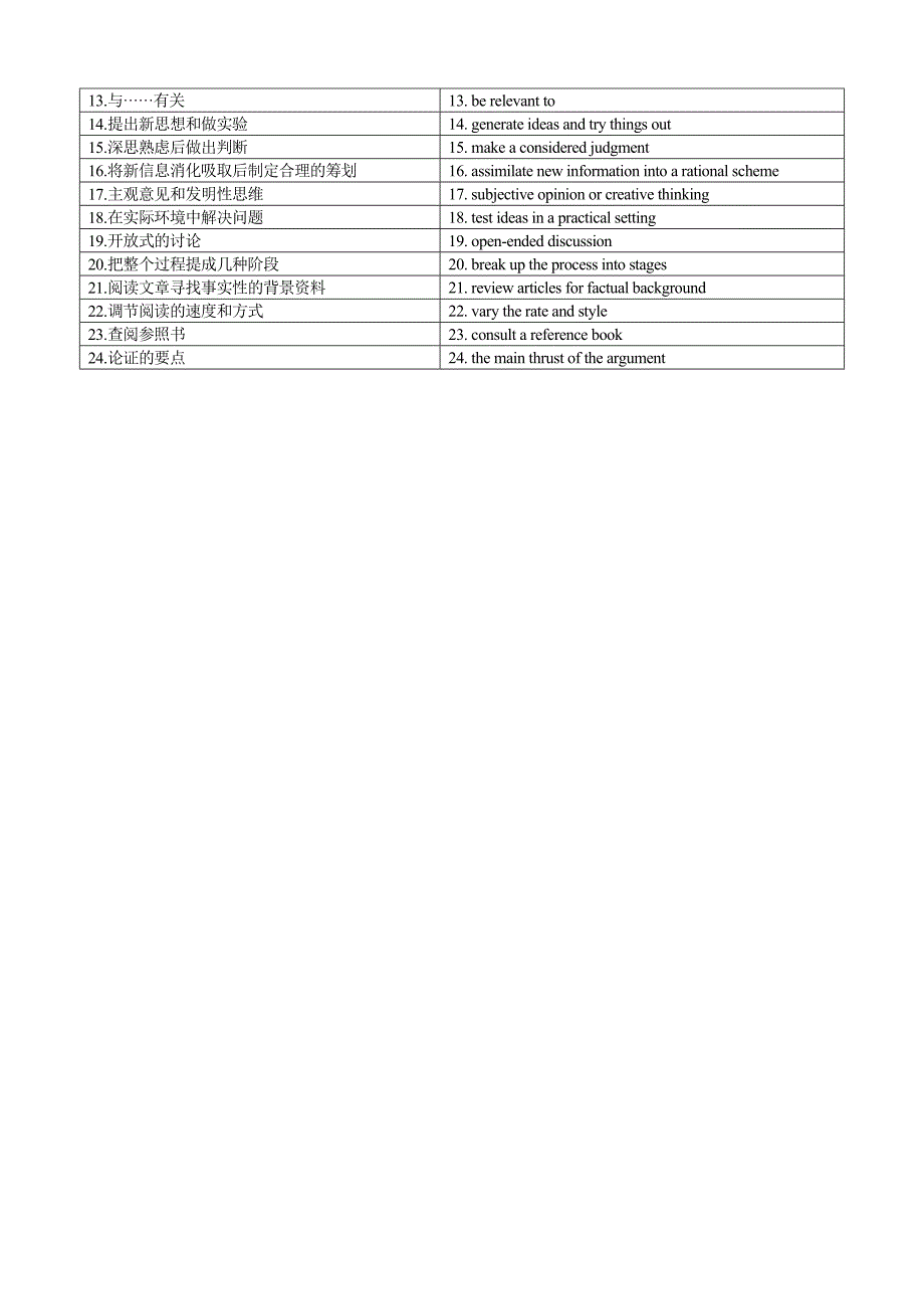 新标准大学英语综合教程第1册各单元课文短语_第4页