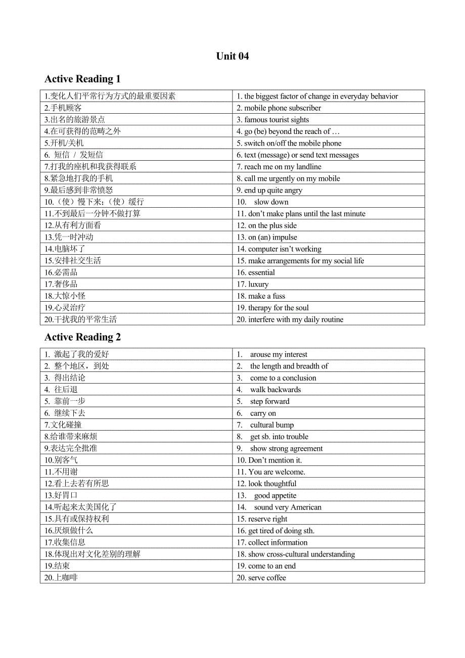 新标准大学英语综合教程第1册各单元课文短语_第5页