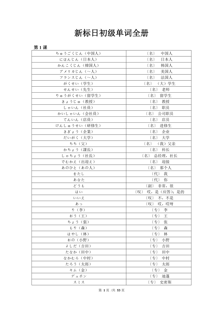 (完整版)新标日初级全册单词.doc_第1页