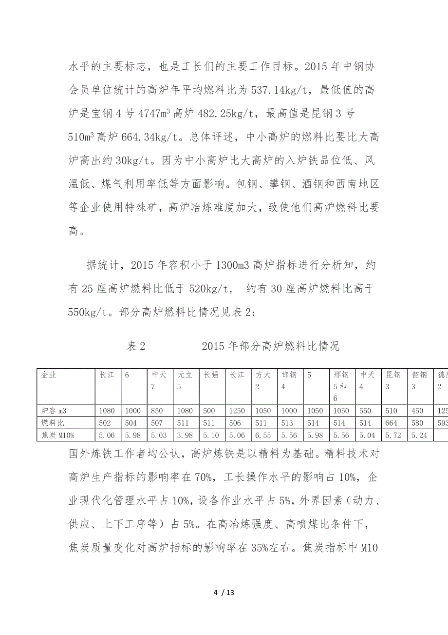 2015年部分1300m3以下容积高炉指标分析_第4页