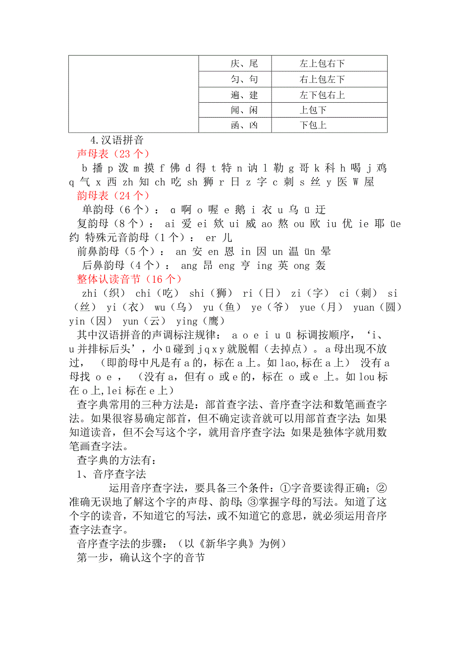 小学语文识字复习_第3页