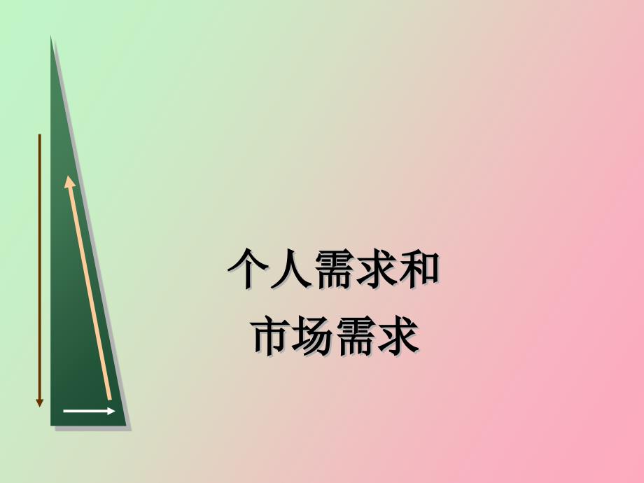 个人需求和市场需求_第1页