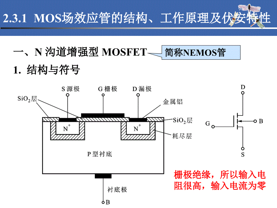 模电-单极型半导体三极管及其电路分析_第2页