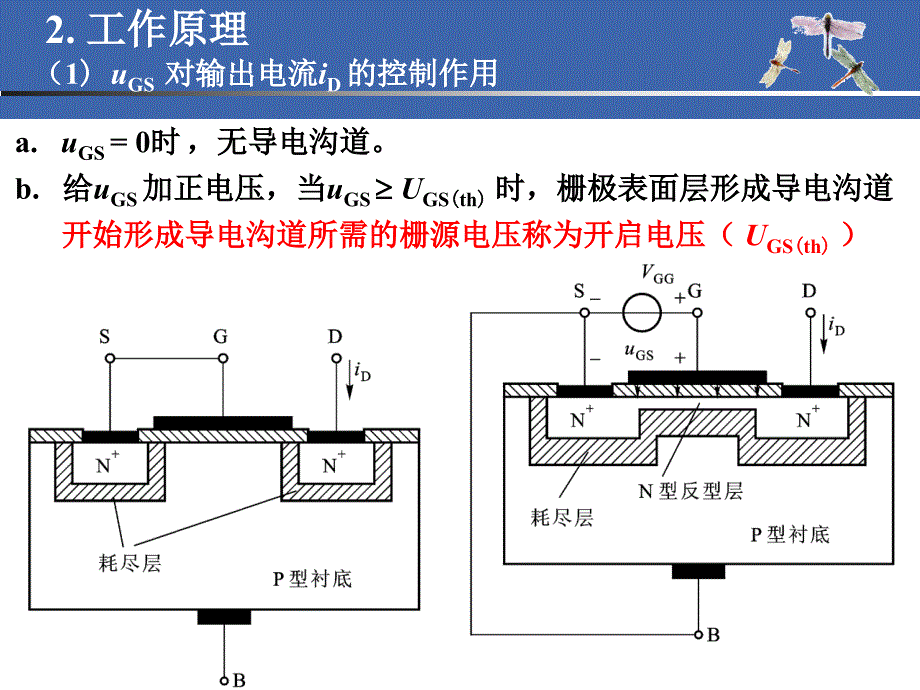 模电-单极型半导体三极管及其电路分析_第3页