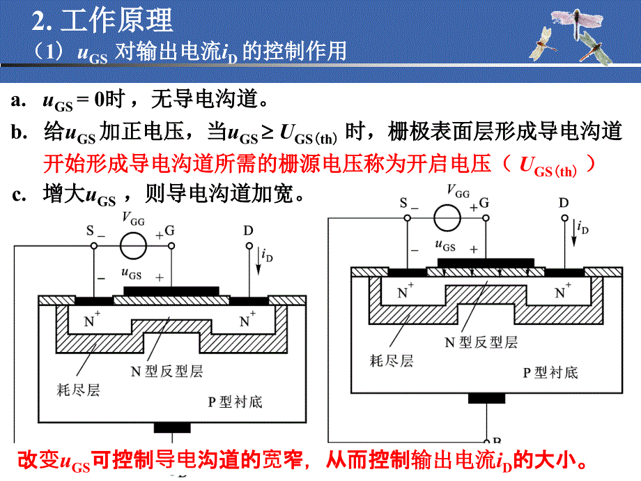 模电-单极型半导体三极管及其电路分析_第4页