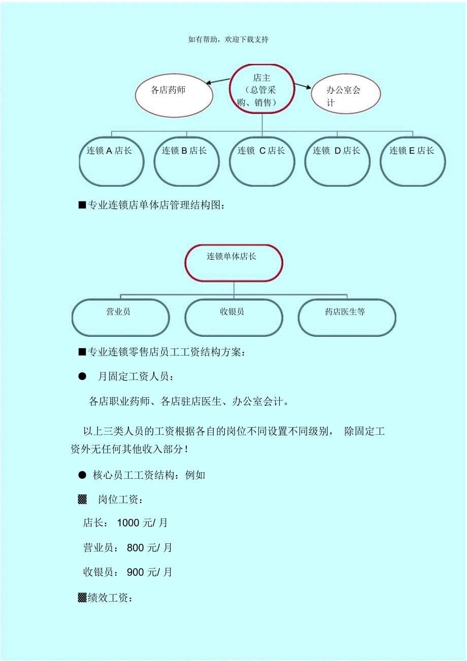 药店员工工资营销策划方案_第5页