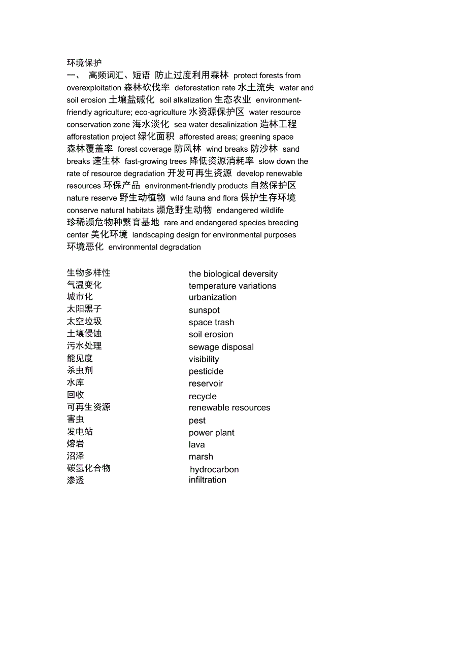 环境保护词汇_第1页