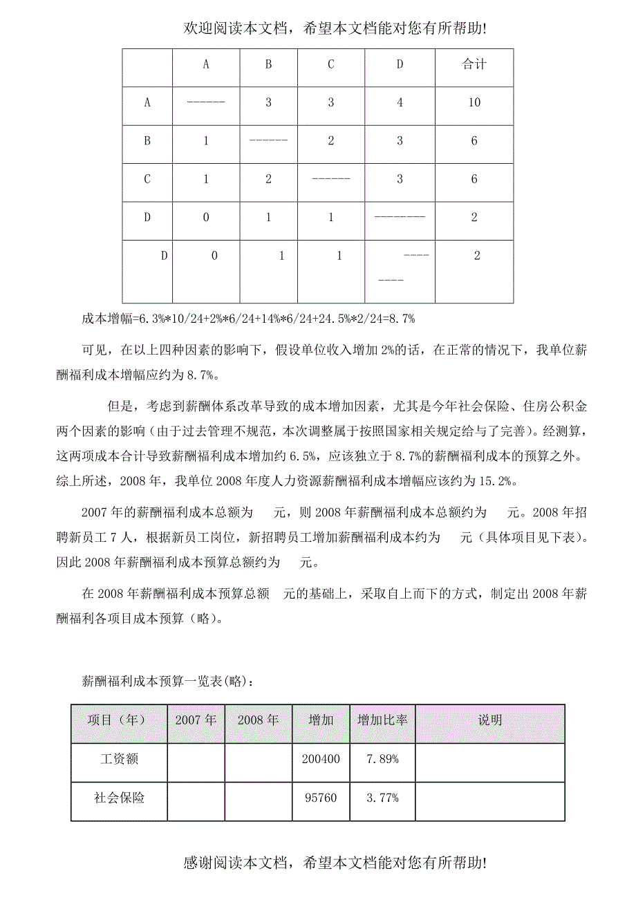 人力资源管理成本预算报告_第4页