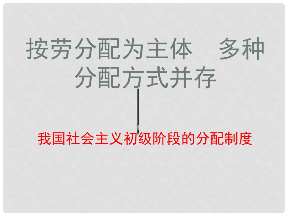 高中政治 7.1按劳分配为主体 多种分配方式并存课件 新人教版必修1_第2页