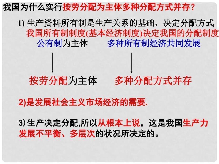 高中政治 7.1按劳分配为主体 多种分配方式并存课件 新人教版必修1_第5页