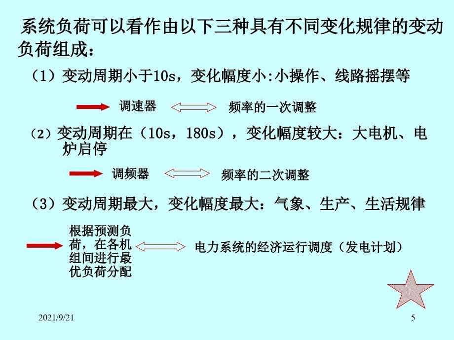 第5章电力系统有功功率和频率调整_第5页