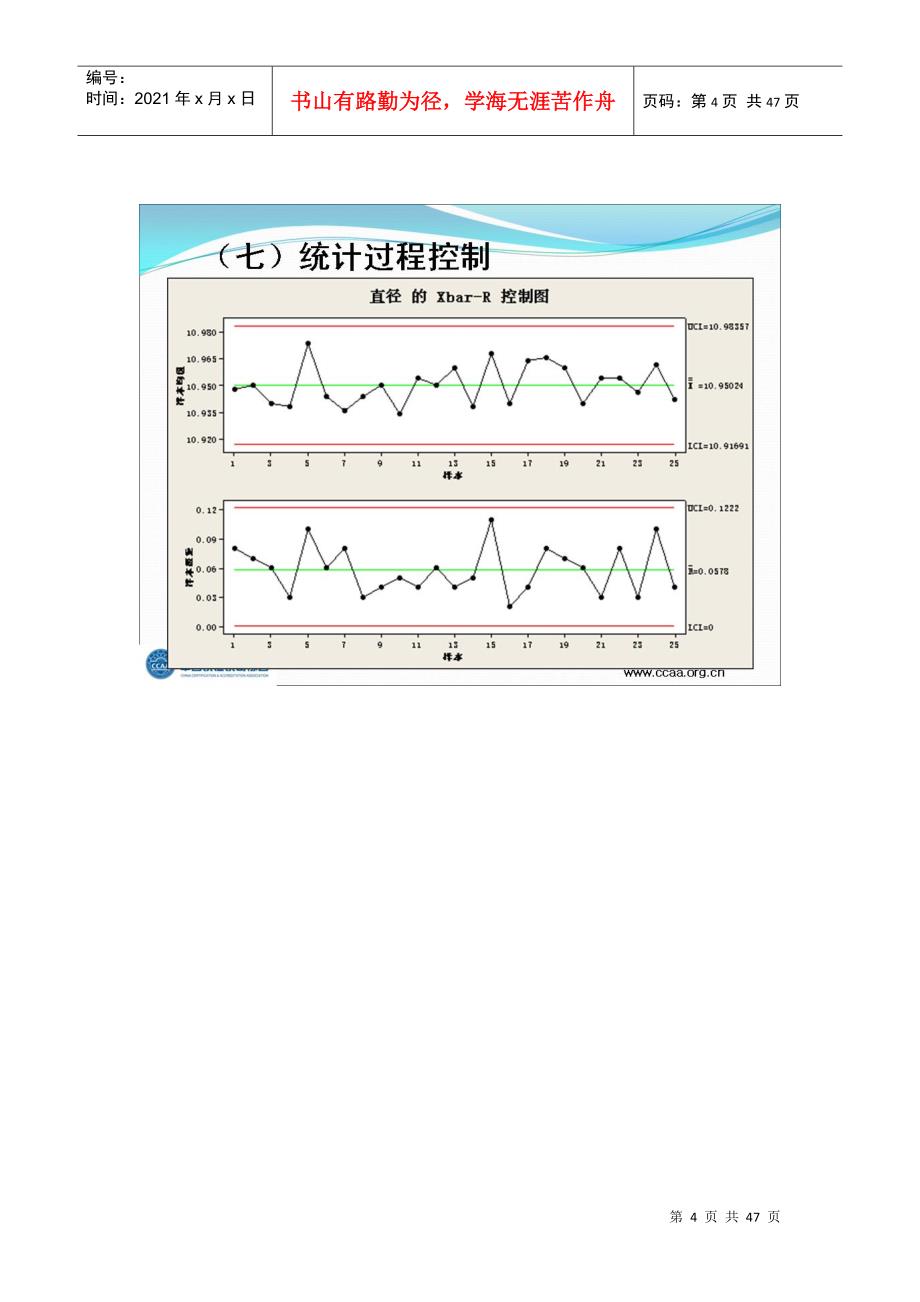 常用统计技术培训教材2_第4页