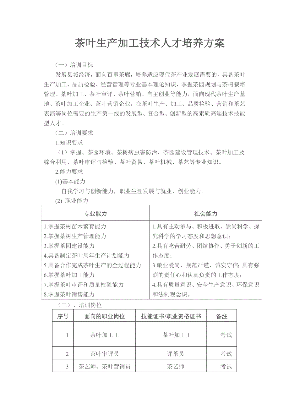 农民茶叶培训方案_第1页