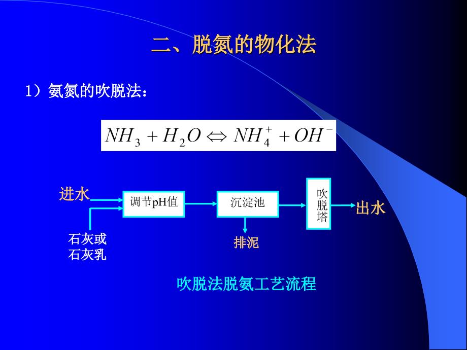 污水厂生物脱氮除磷工艺讲座PPT_第4页